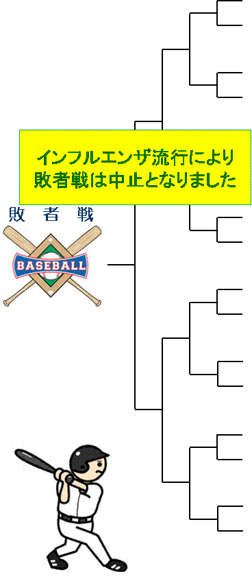 baseball1.jpg,http://www.fotosearch.jp/bthumb/SUE/SUE102/BBCL0112.jpg